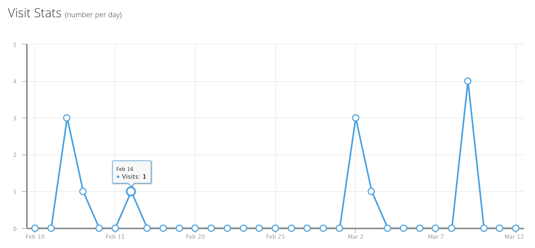dashboard_4.png
